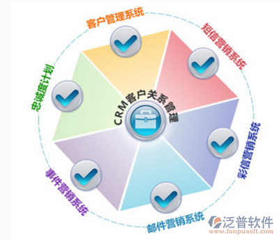 CRM軟件選擇指南 常見(jiàn)推薦及軟件代理服務(wù)解析